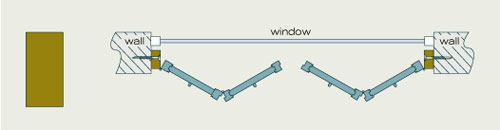 mounting plain batten