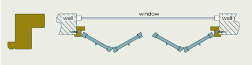 Mounting trim frame